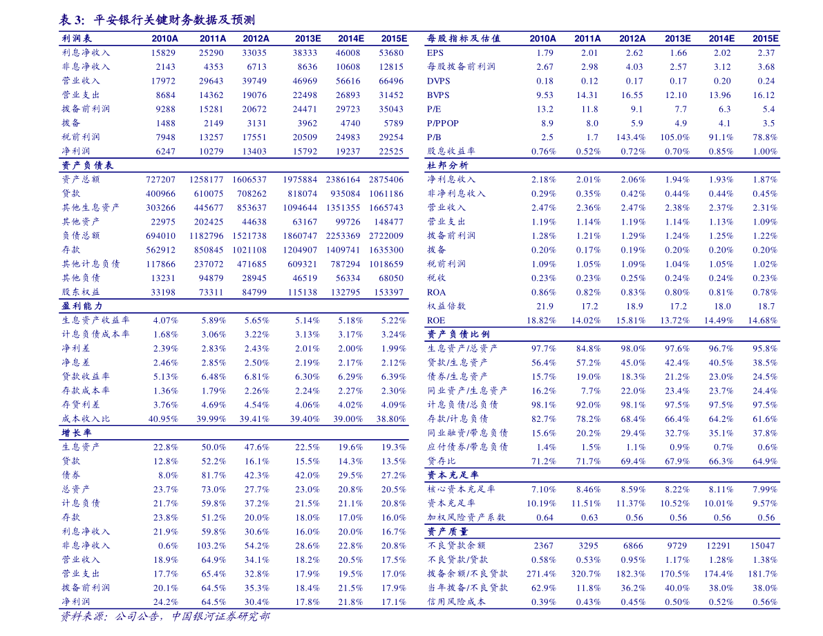 關(guān)于變更注冊(cè)資本與經(jīng)營(yíng)范圍暨修訂《公司章程》的公告