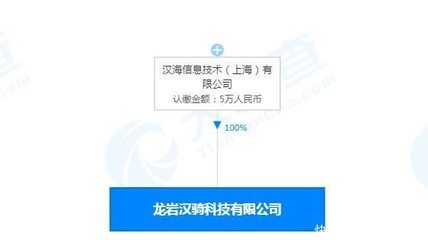 大眾點(diǎn)評(píng)布局龍巖，漢騎科技聚焦計(jì)算機(jī)及通訊設(shè)備租賃新賽道